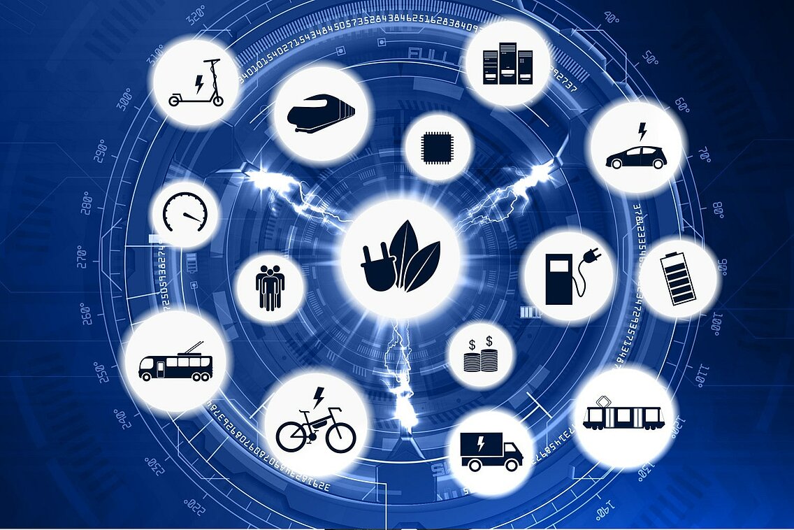 E-mobility services